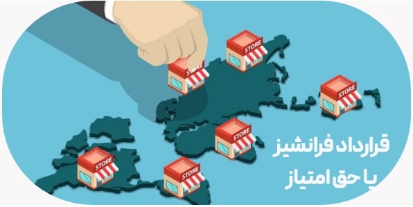 حق امتیاز و فرانشیز