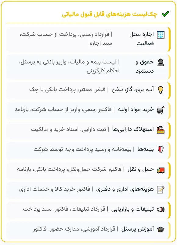 هزینه های قابل قبول مالیاتی